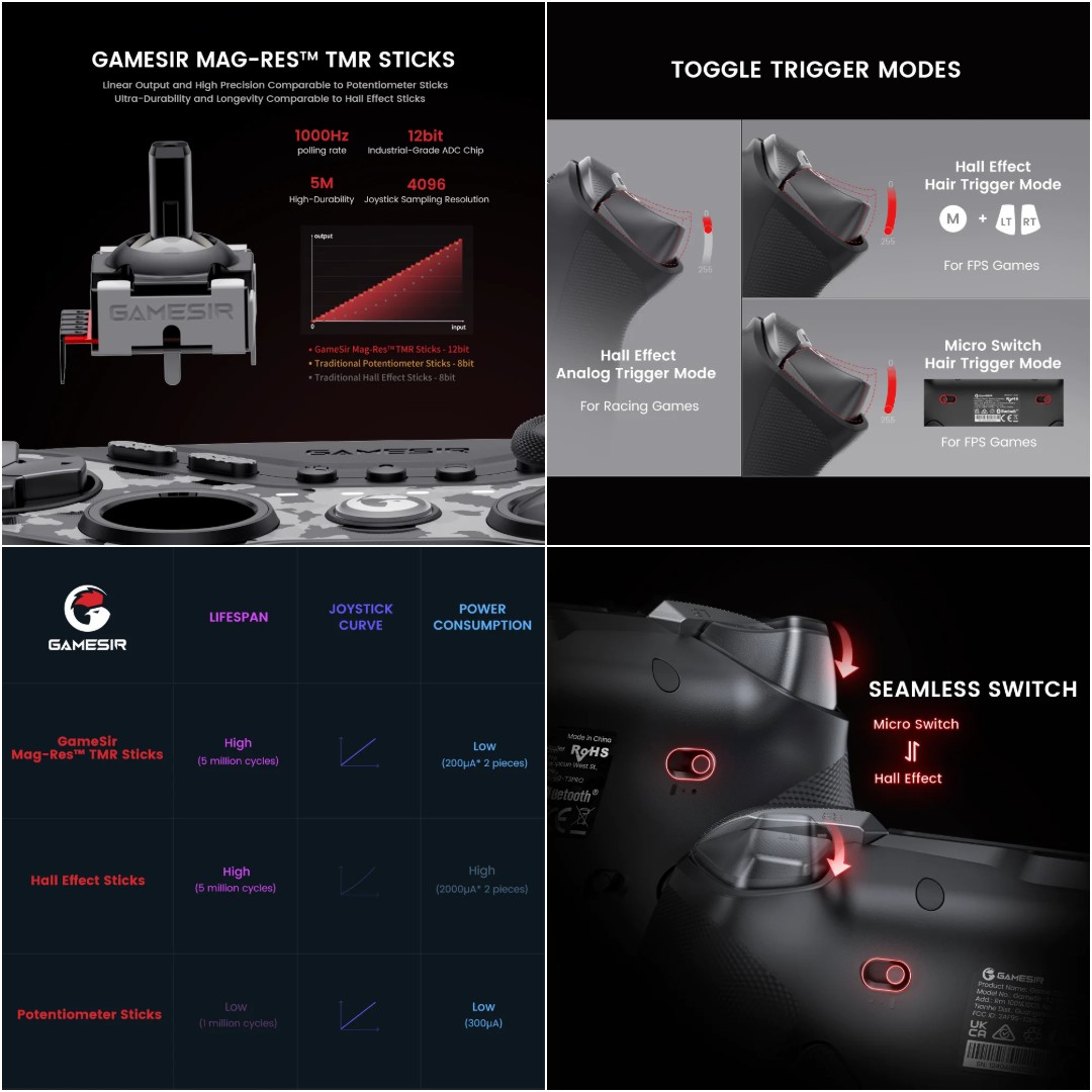 جهاز تحكم الألعاب GameSir Tarantula Pro Hall Effect - Image 8