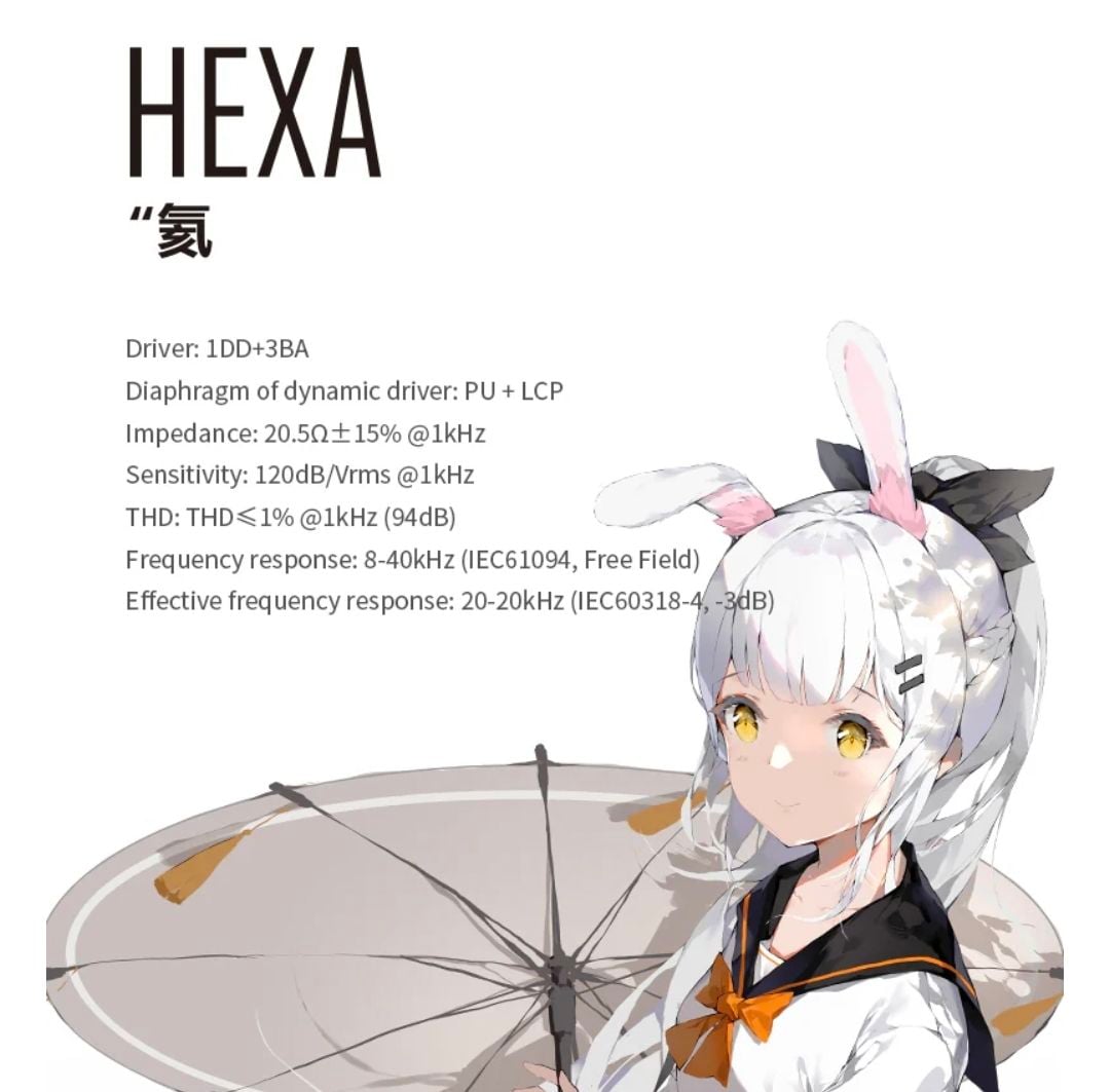 Truthear HEXA iem( earphone) - Image 9