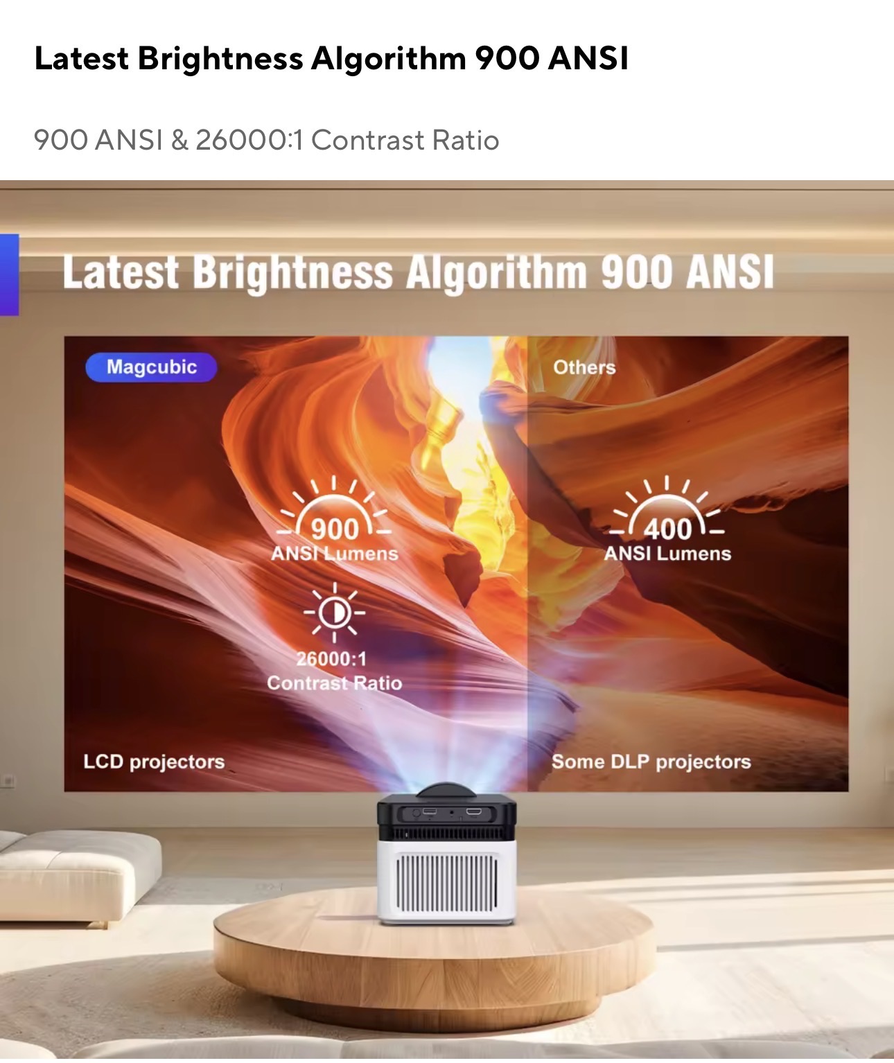 Megcubic UHD Android Smart Projector (4K Support) for Sale -Brand New - Image 6