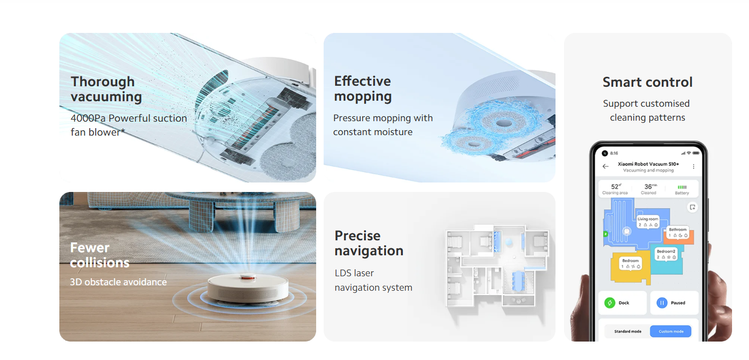 Xiaomi Robot Vacuum S10+ - Image 3