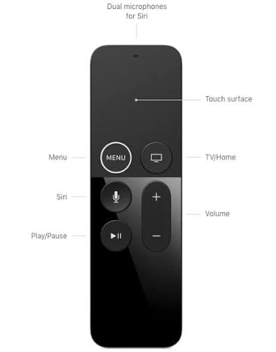 Apple TV 4K HDR 64GB (A1842 -4K 1st Gen) - Image 4