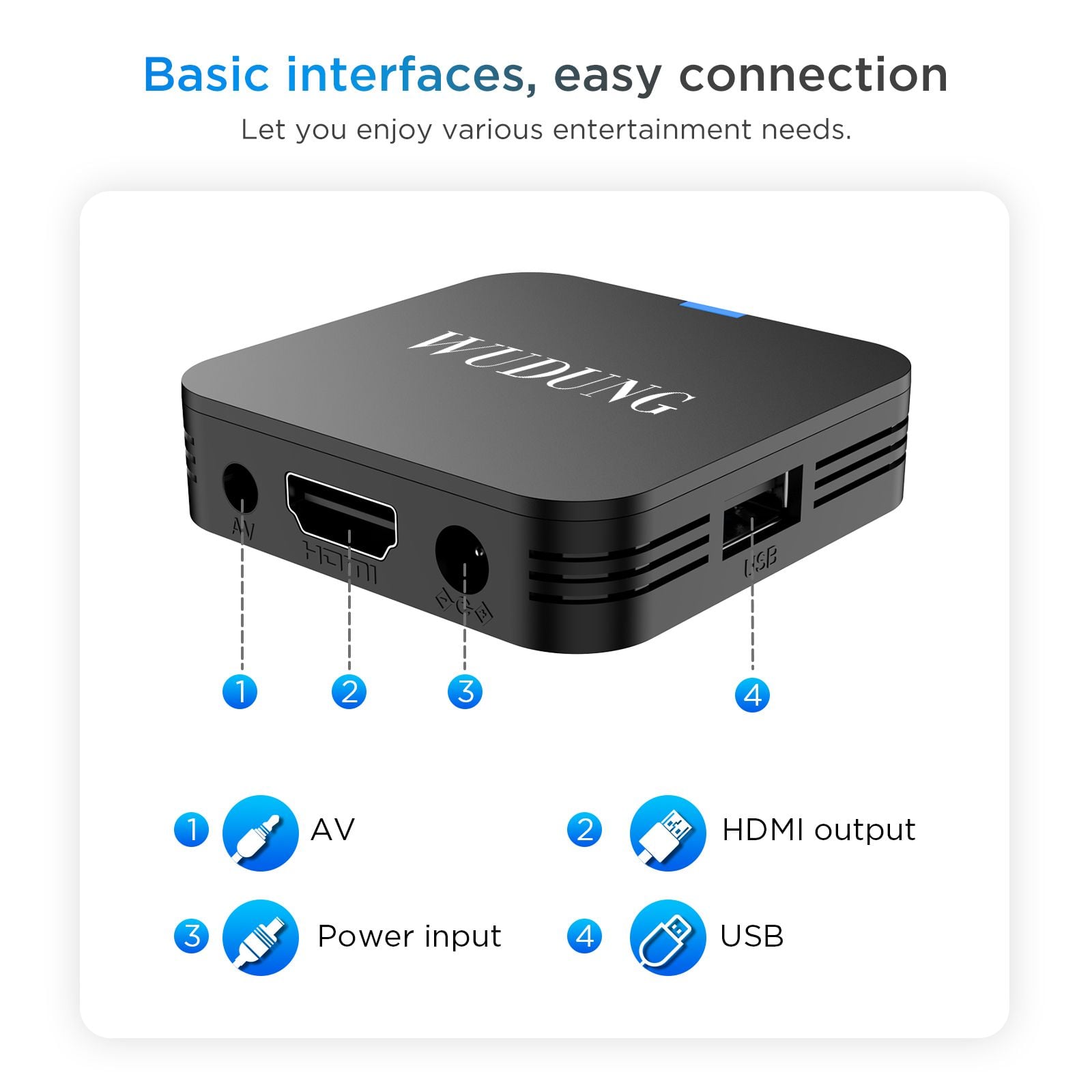 Convert Regular Tv to smart android tv - Image 3
