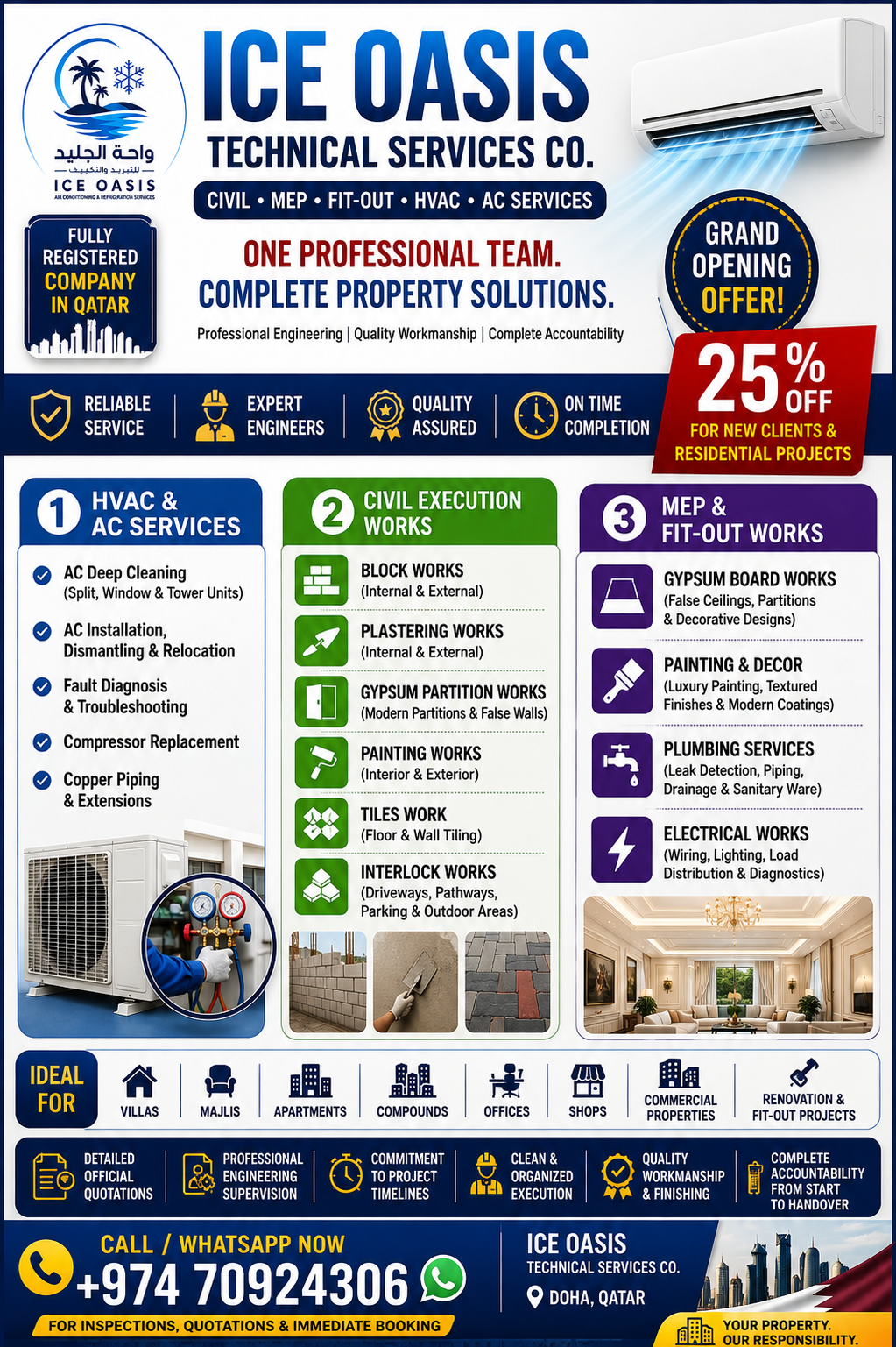 Ice Oasis - AC Maintenance, Gypsum & Painting Services