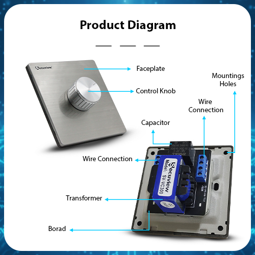 Secuview 30W Volume Controller with Durable Steel Body - Image 8