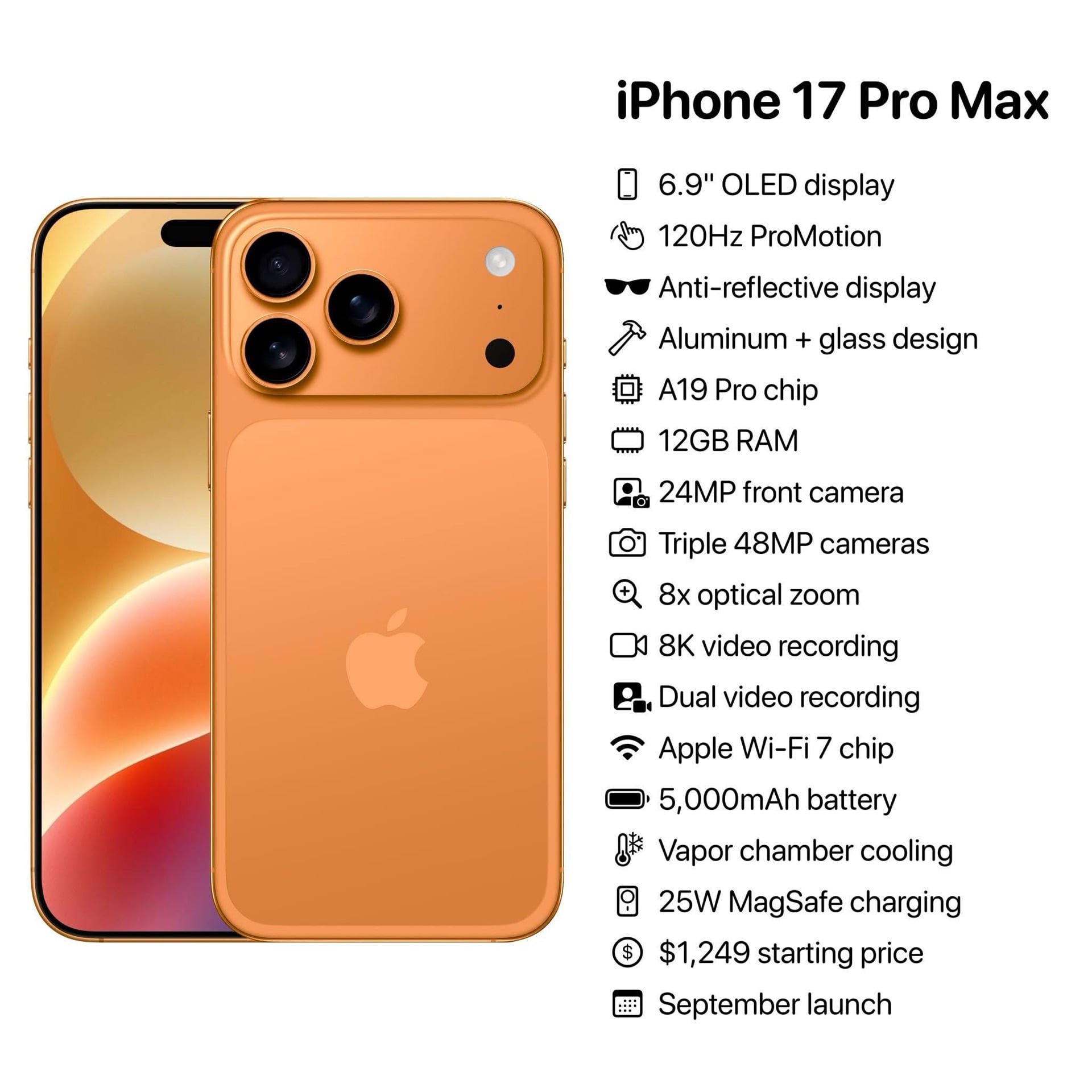 iPhone 17 Pro Max 256 Orange NEW - Image 4