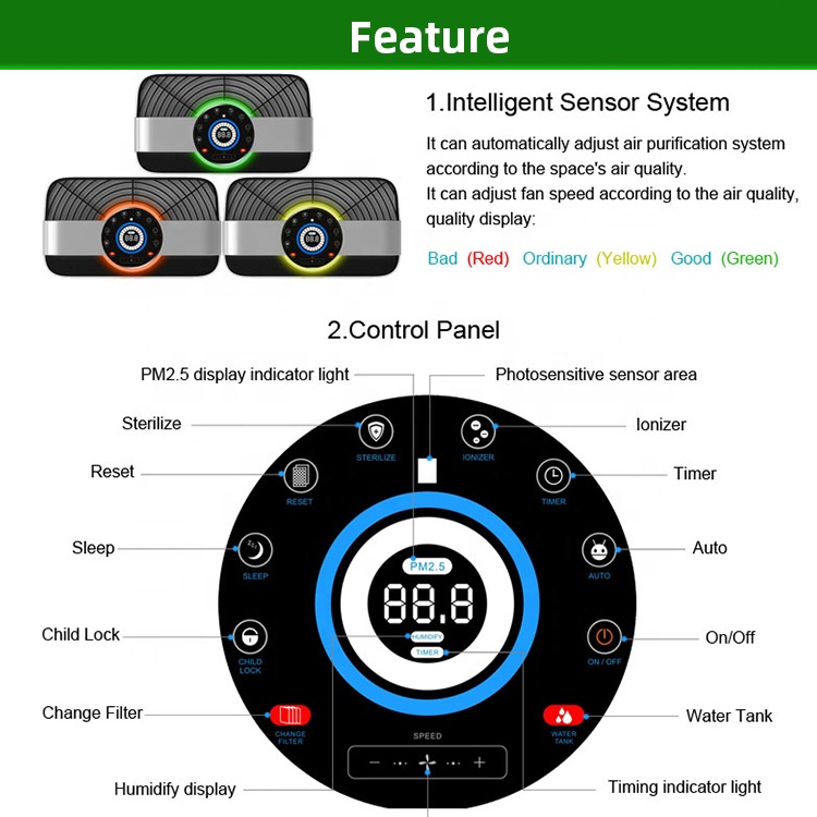 Smart Air Purifier with HEPA Filter | Fresh Air  for Home & Office - Image 3