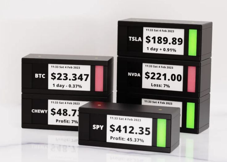 ticker Meters -  2 pieces - Image 3