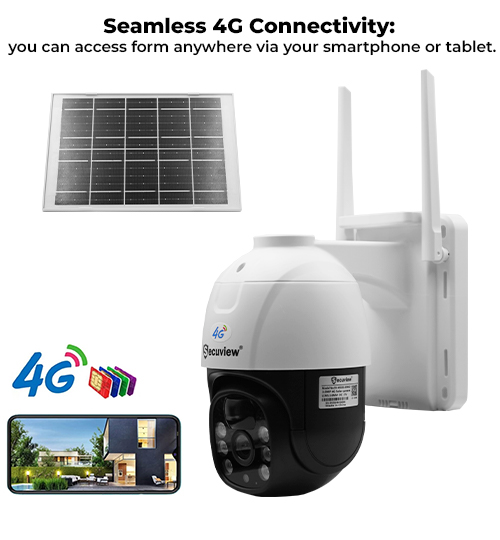 Secuview Wireless IP Solar-Powered CCTV Camera - Image 5
