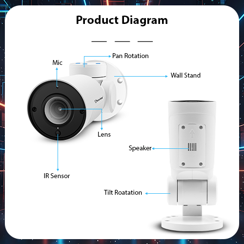 Secuview 480W Public Address Amplifier (4 Zones) - Image 9