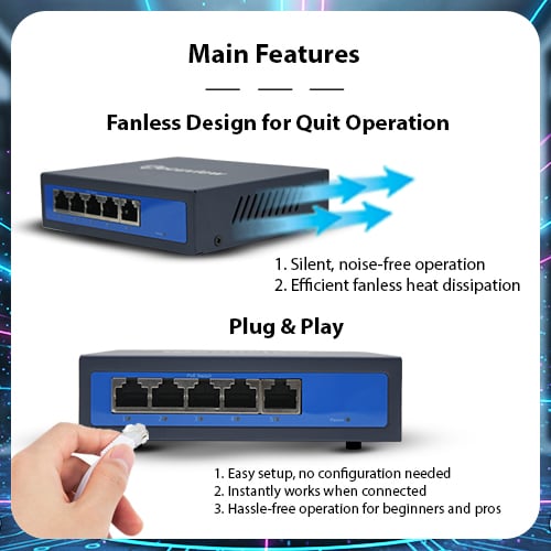 Secuview 4× PoE + 1 Uplink Gigabit Switch - Image 3